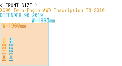 #XC90 Twin Engin AWD Inscription T8 2016- + DIFENDER 90 2019-